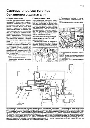 KIA Sportage 1999-06 года выпуска. Руководство по ремонту и техническому обслуживанию автомобилей фото книги 7