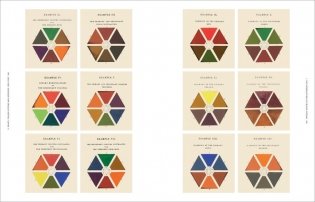 The Anatomy of Colour. The Story of Heritage Paints and Pigments фото книги 3