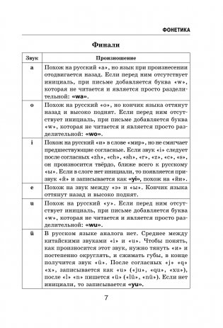 Все правила китайского языка в схемах и таблицах фото книги 8