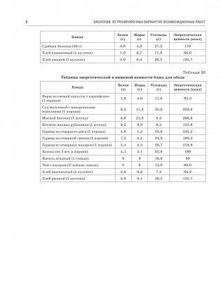 ОГЭ-2024. Биология (60x84/8). 30 тренировочных вариантов экзаменационных работ для подготовки к основному государственному экзамену фото книги 7