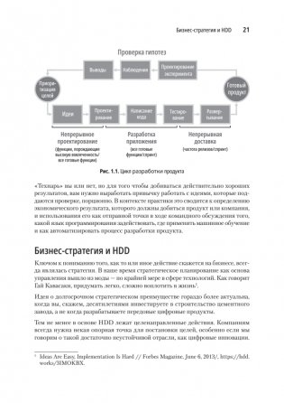 Hypothesis-Driven Development: Продуктовые гипотезы в разработке фото книги 14