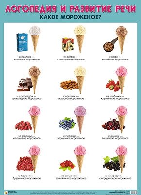 Плакат. Логопедия и развитие речи "Какое мороженое?" фото книги