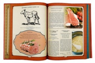 Лiтоўская кухарка. Першая беларуская кулiнарная кнiга фото книги 5