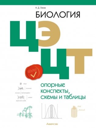 Биология. Опорные конспекты, схемы и таблицы. ЦЭ. ЦТ фото книги