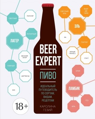 Beer Expert: Пиво. Идеальный путеводитель по сортам, видам, рецептам фото книги