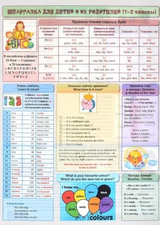 Справочные материалы: Английский язык. Шпаргалка для детей и их родителей (1-2 классы) фото книги