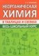 Неорганическая химия в таблицах и схемах. Весь школьный курс фото книги маленькое 2