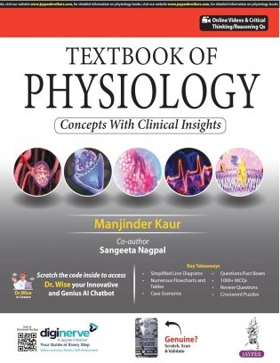 Textbook Of Physiology Concepts With Clinical Insights фото книги